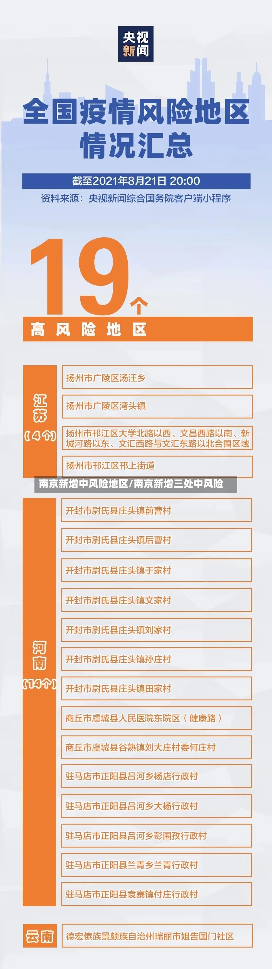 南京新增中风险地区/南京新增三处中风险