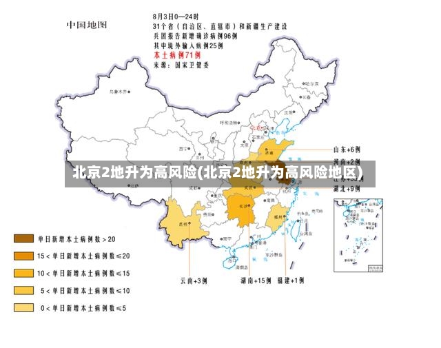 北京2地升为高风险(北京2地升为高风险地区)-第2张图片