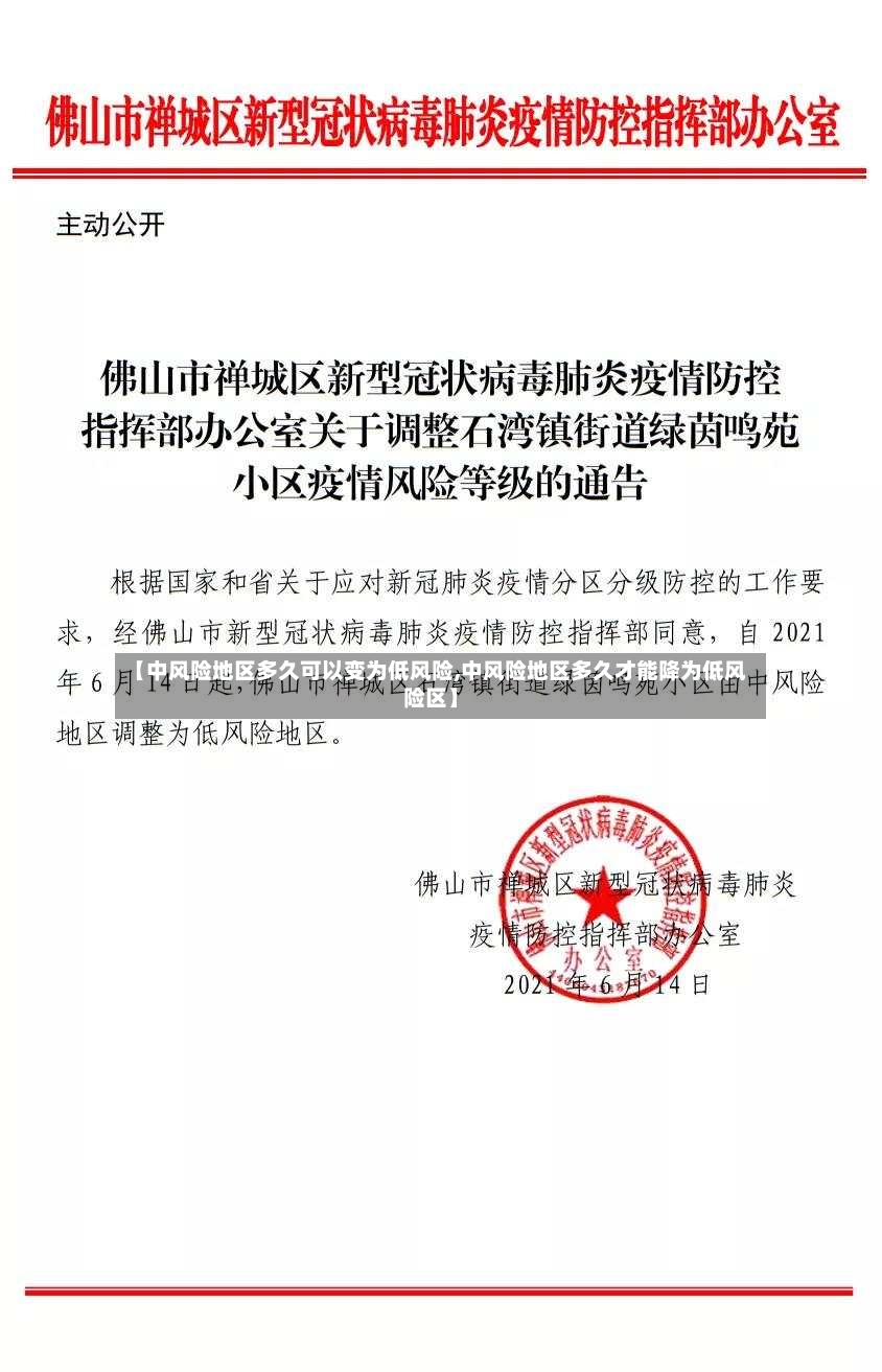 【中风险地区多久可以变为低风险,中风险地区多久才能降为低风险区】-第2张图片