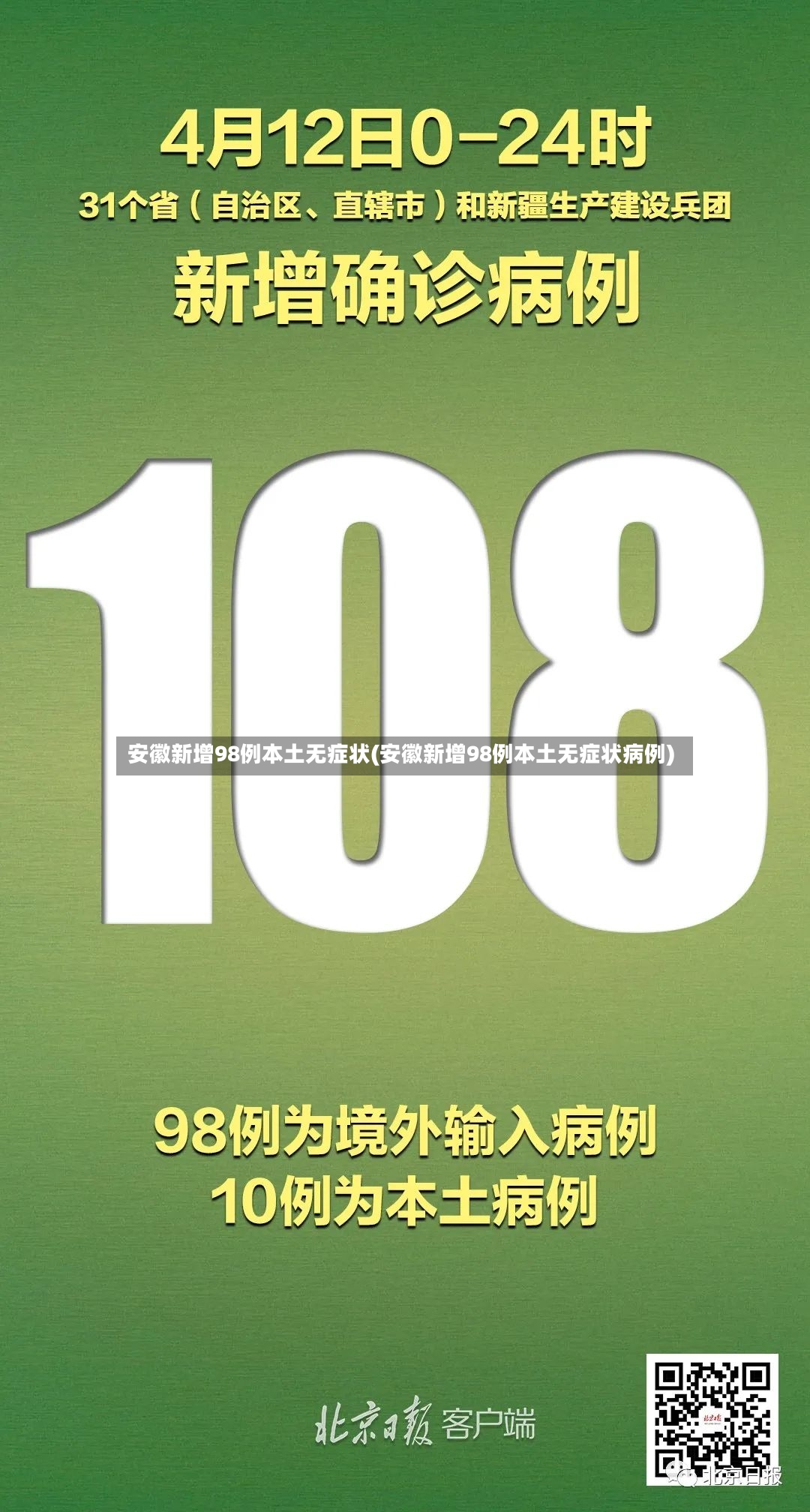 安徽新增98例本土无症状(安徽新增98例本土无症状病例)