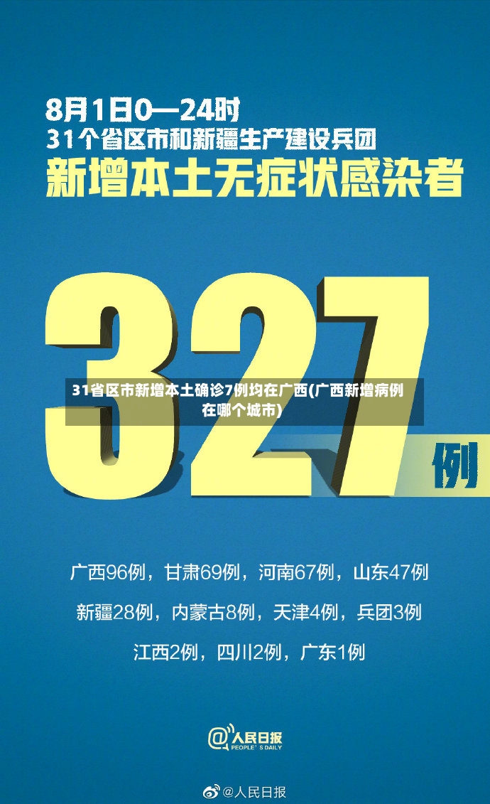 31省区市新增本土确诊7例均在广西(广西新增病例在哪个城市)