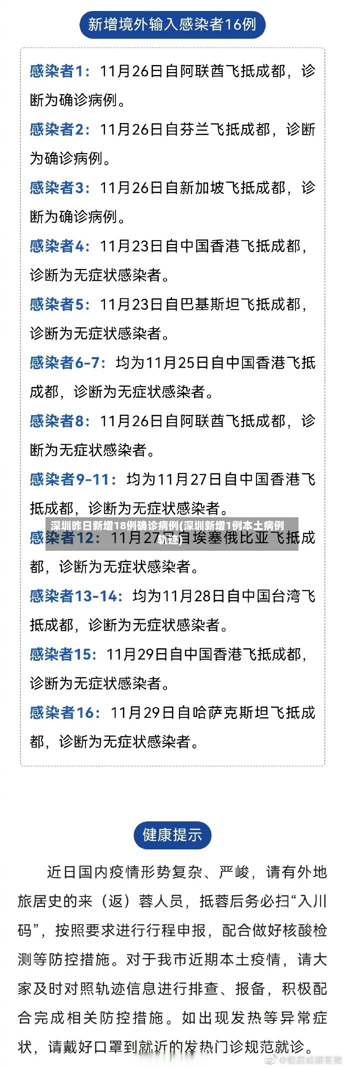 深圳昨日新增18例确诊病例(深圳新增1例本土病例轨迹)