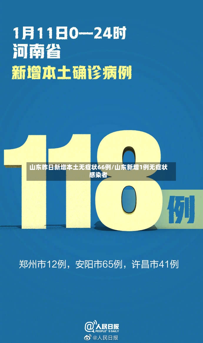 山东昨日新增本土无症状66例/山东新增1例无症状感染者