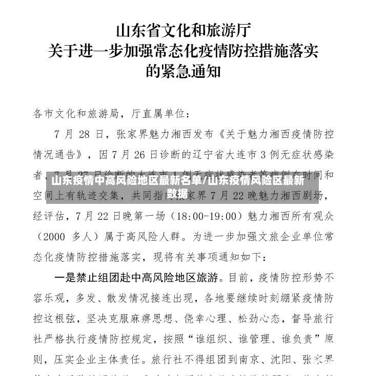 山东疫情中高风险地区最新名单/山东疫情风险区最新数据