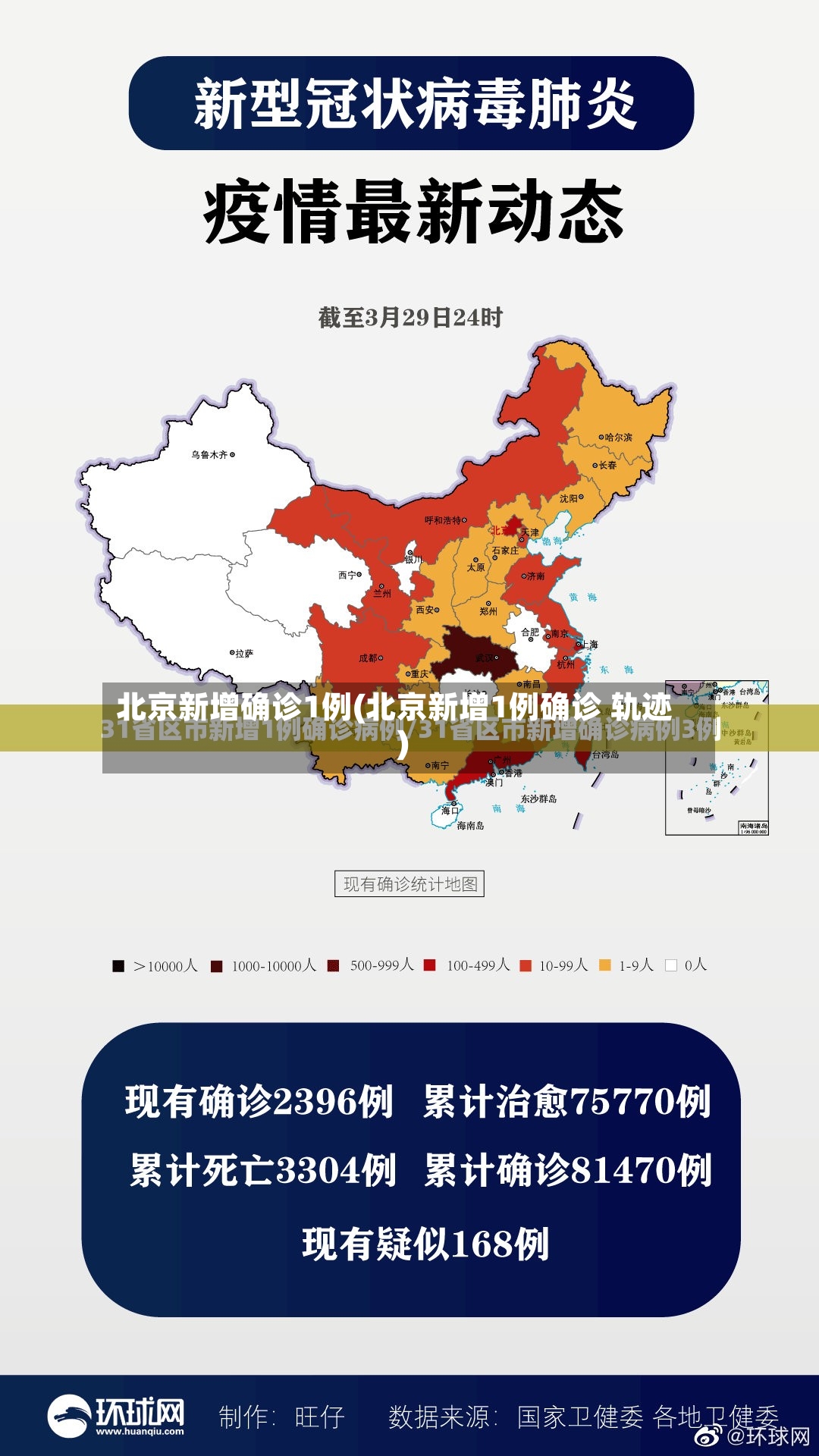 北京新增确诊1例(北京新增1例确诊 轨迹)