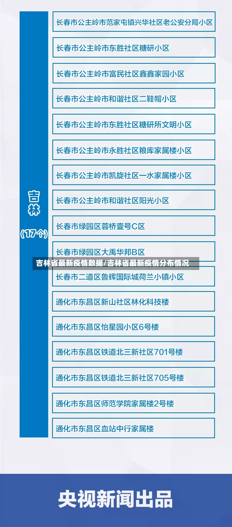 吉林省最新疫情数据/吉林省最新疫情分布情况