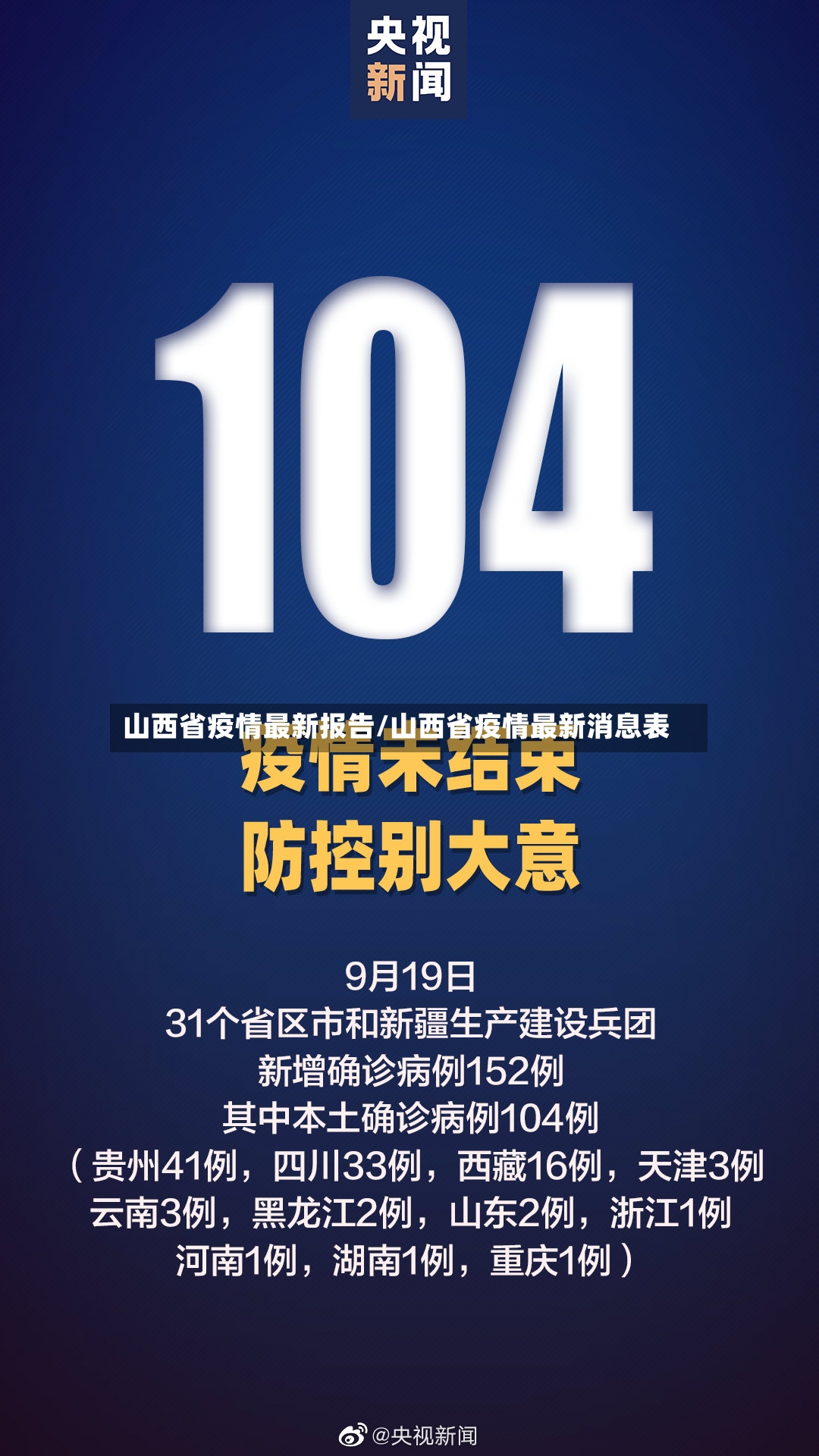 山西省疫情最新报告/山西省疫情最新消息表-第2张图片