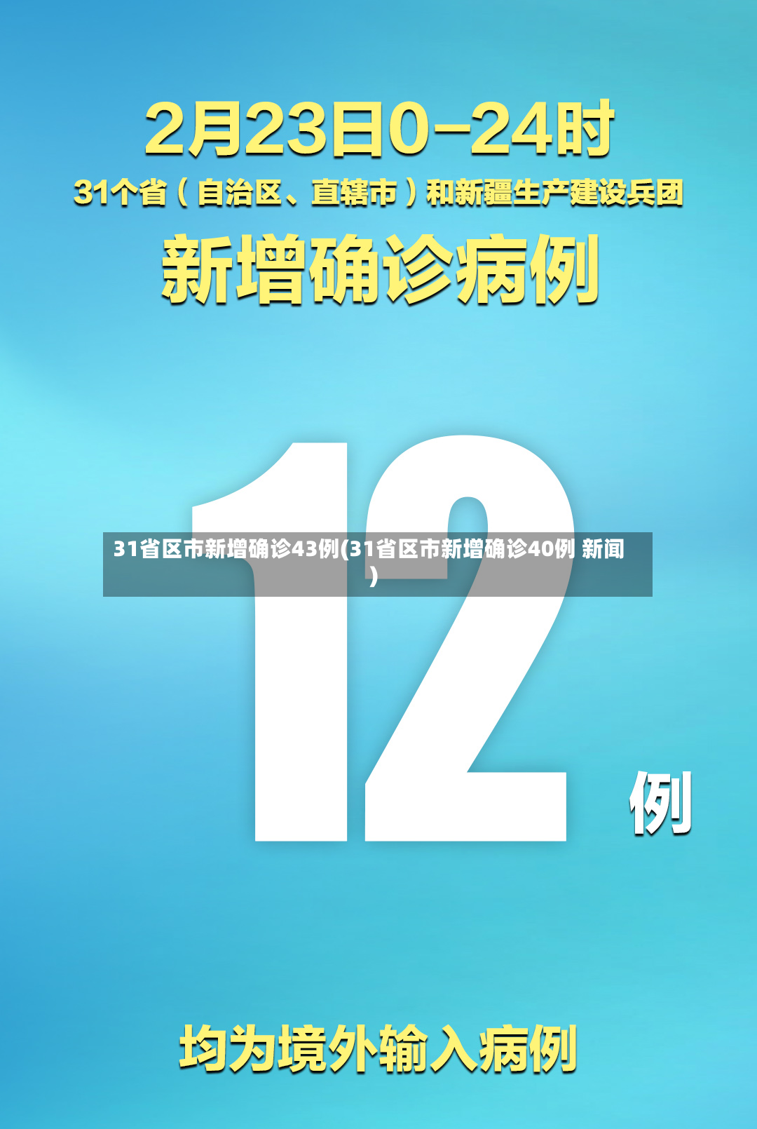 31省区市新增确诊43例(31省区市新增确诊40例 新闻)-第2张图片