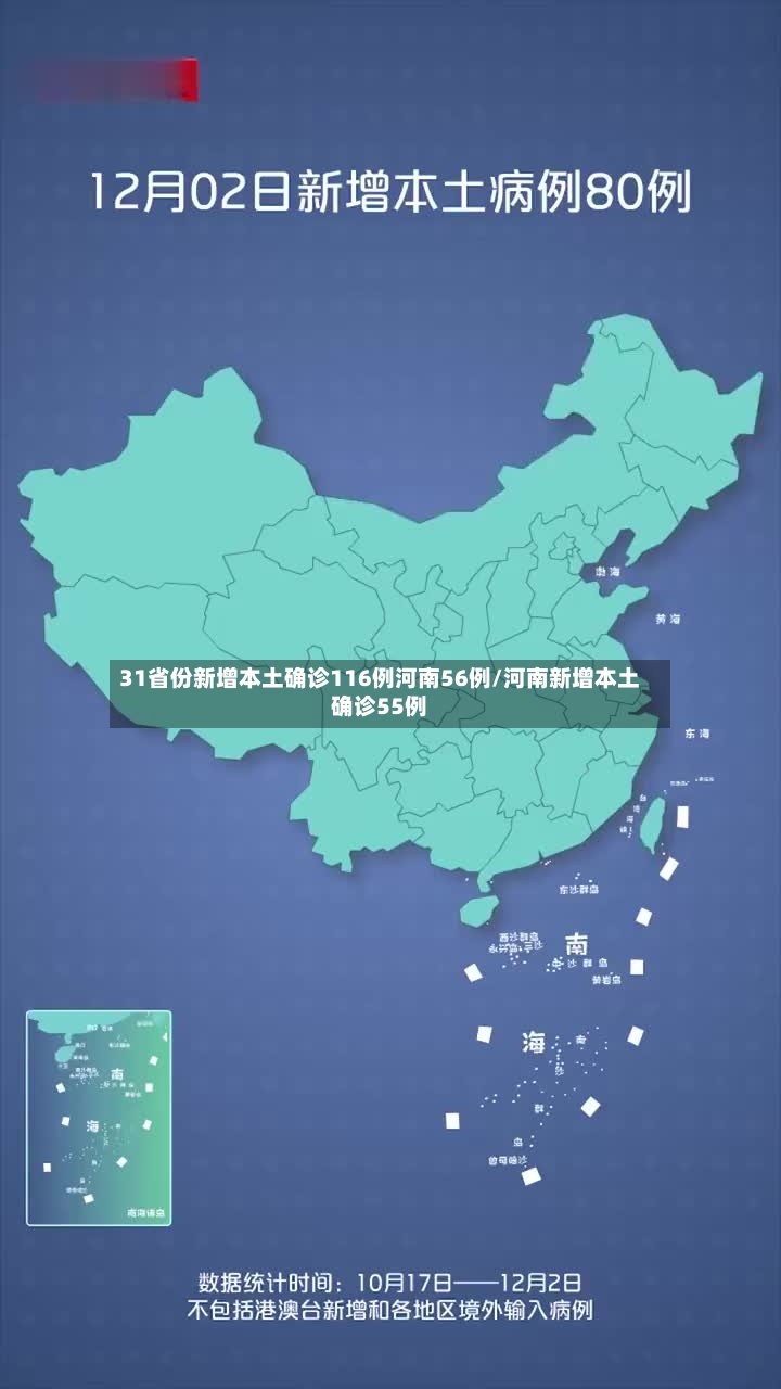 31省份新增本土确诊116例河南56例/河南新增本土确诊55例
