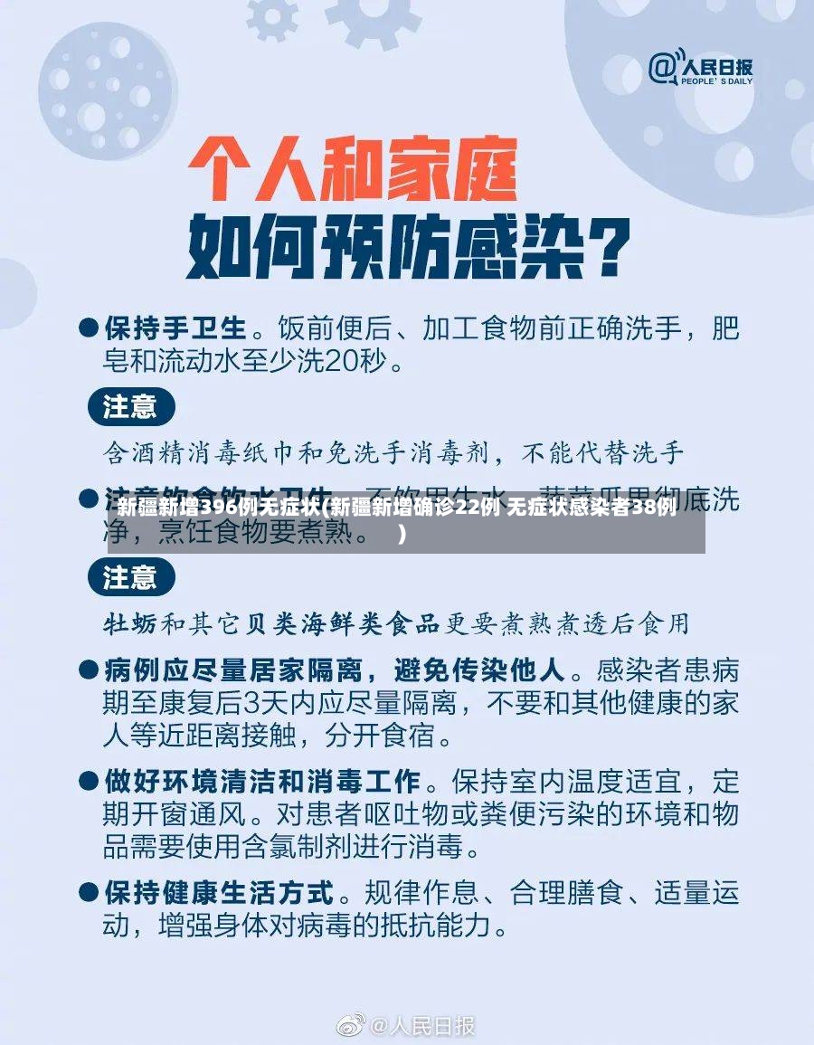 新疆新增396例无症状(新疆新增确诊22例 无症状感染者38例)