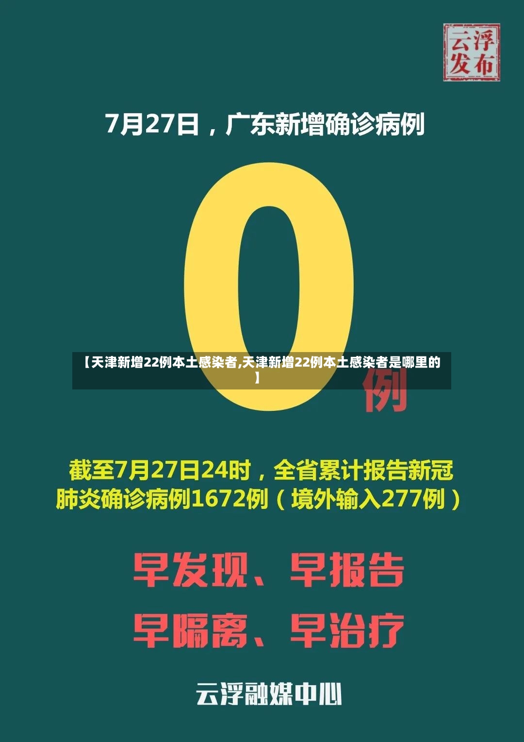 【天津新增22例本土感染者,天津新增22例本土感染者是哪里的】