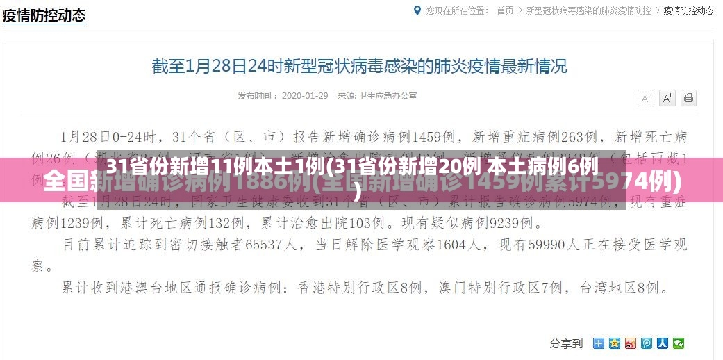 31省份新增11例本土1例(31省份新增20例 本土病例6例)-第2张图片