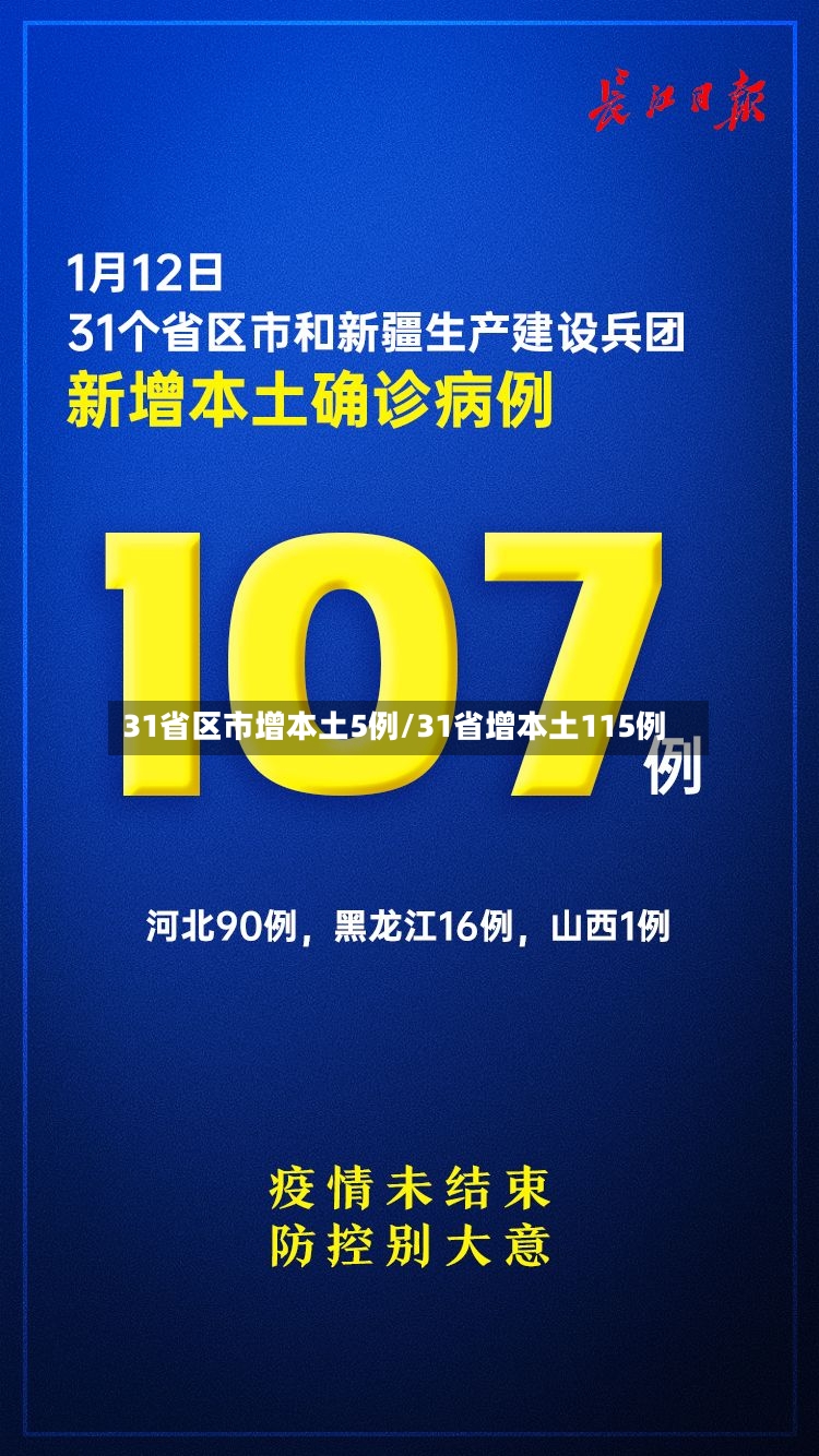 31省区市增本土5例/31省增本土115例-第2张图片