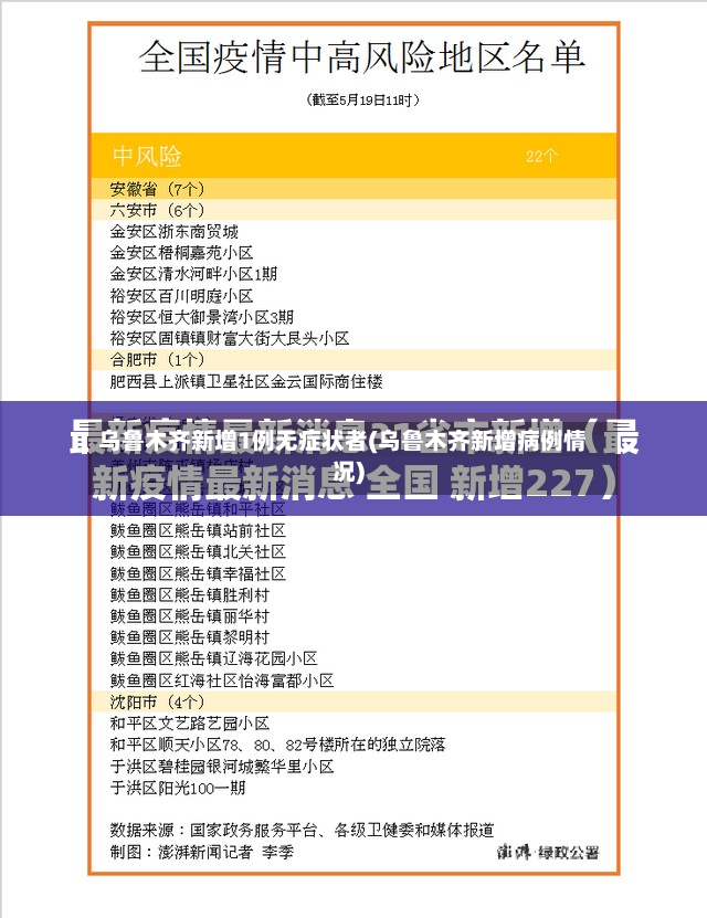 乌鲁木齐新增1例无症状者(乌鲁木齐新增病例情况)-第3张图片