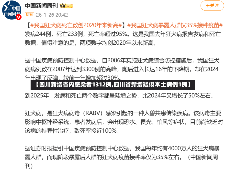 【四川新增省内感染者1312例,四川省新增疑似本土病例1例】-第2张图片