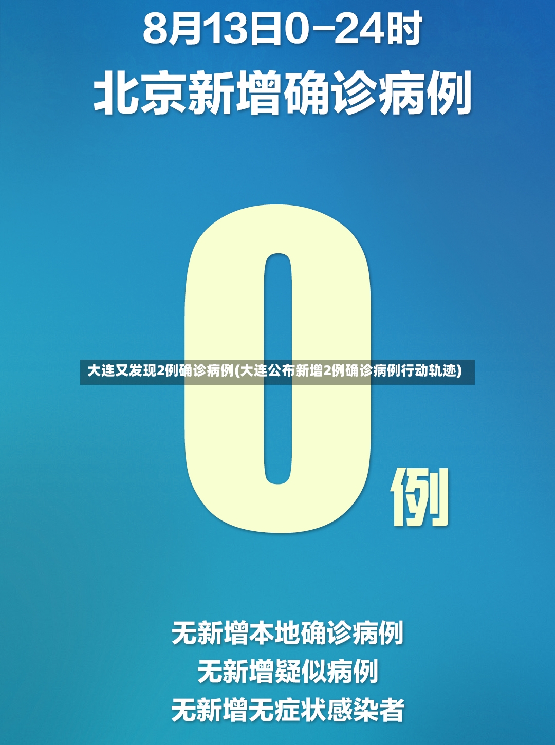 大连又发现2例确诊病例(大连公布新增2例确诊病例行动轨迹)-第2张图片