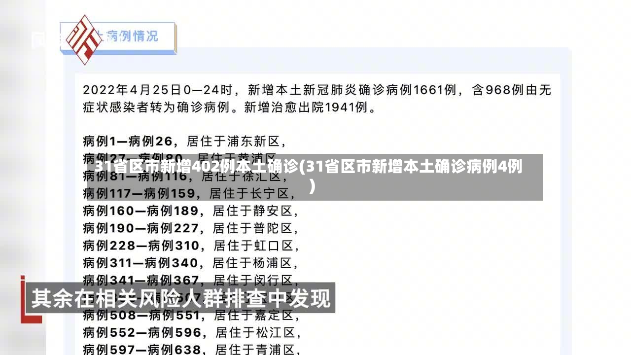 31省区市新增402例本土确诊(31省区市新增本土确诊病例4例)