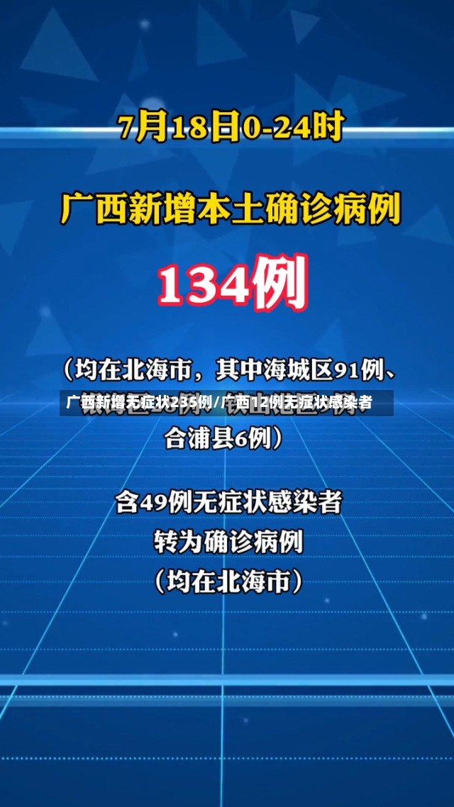 广西新增无症状235例/广西12例无症状感染者