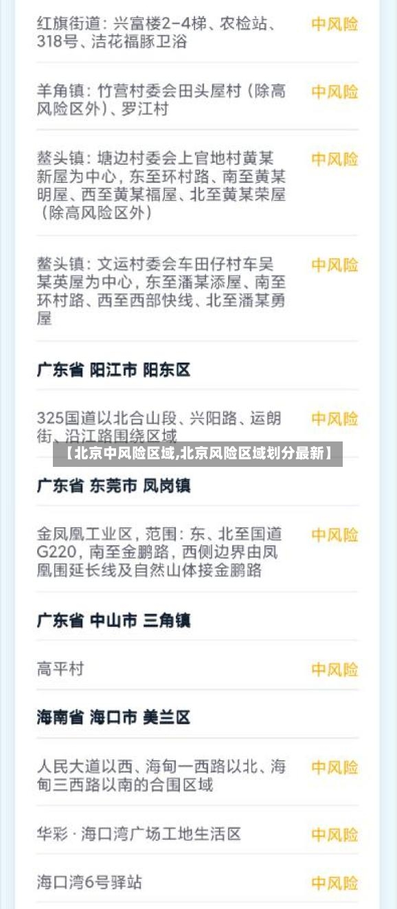 【北京中风险区域,北京风险区域划分最新】-第2张图片