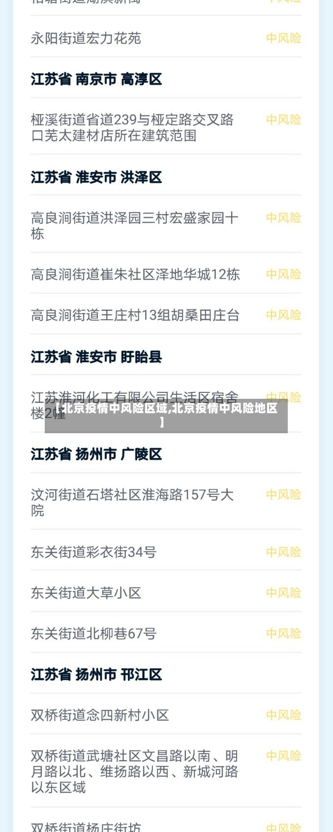 【北京疫情中风险区域,北京疫情中风险地区】-第2张图片