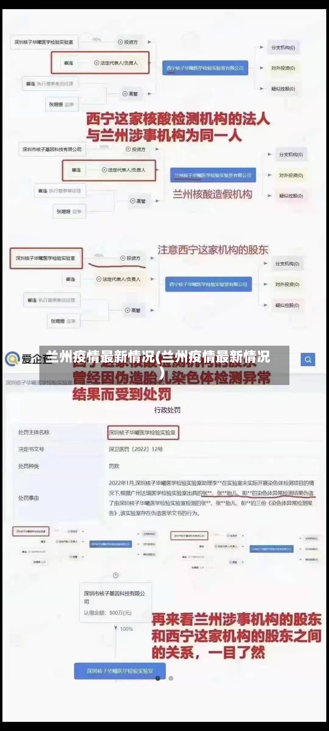 兰州疫情最新情况(兰州疫情最新情况)-第3张图片