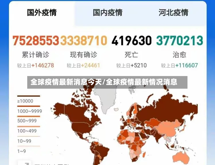 全球疫情最新消息今天/全球疫情最新情况消息-第2张图片