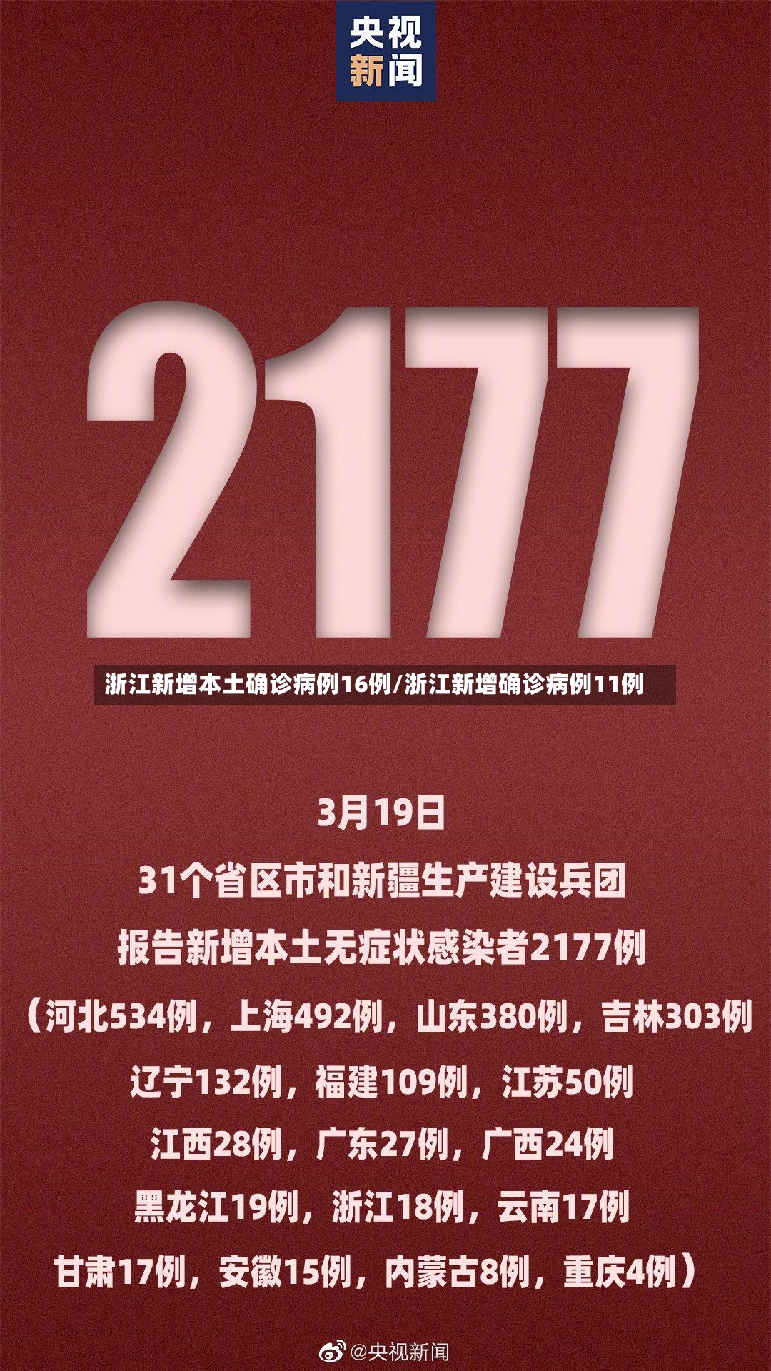 浙江新增本土确诊病例16例/浙江新增确诊病例11例
