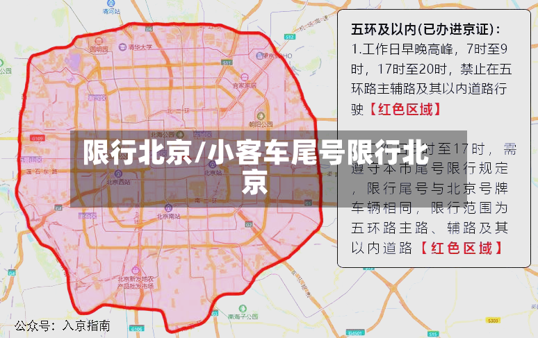 限行北京/小客车尾号限行北京-第2张图片