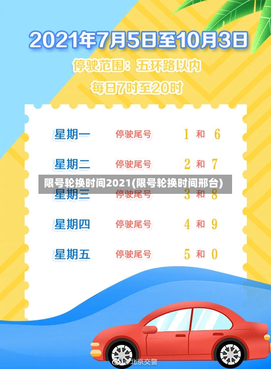 限号轮换时间2021(限号轮换时间邢台)