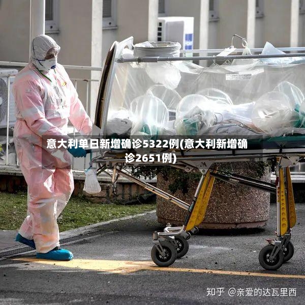 意大利单日新增确诊5322例(意大利新增确诊2651例)