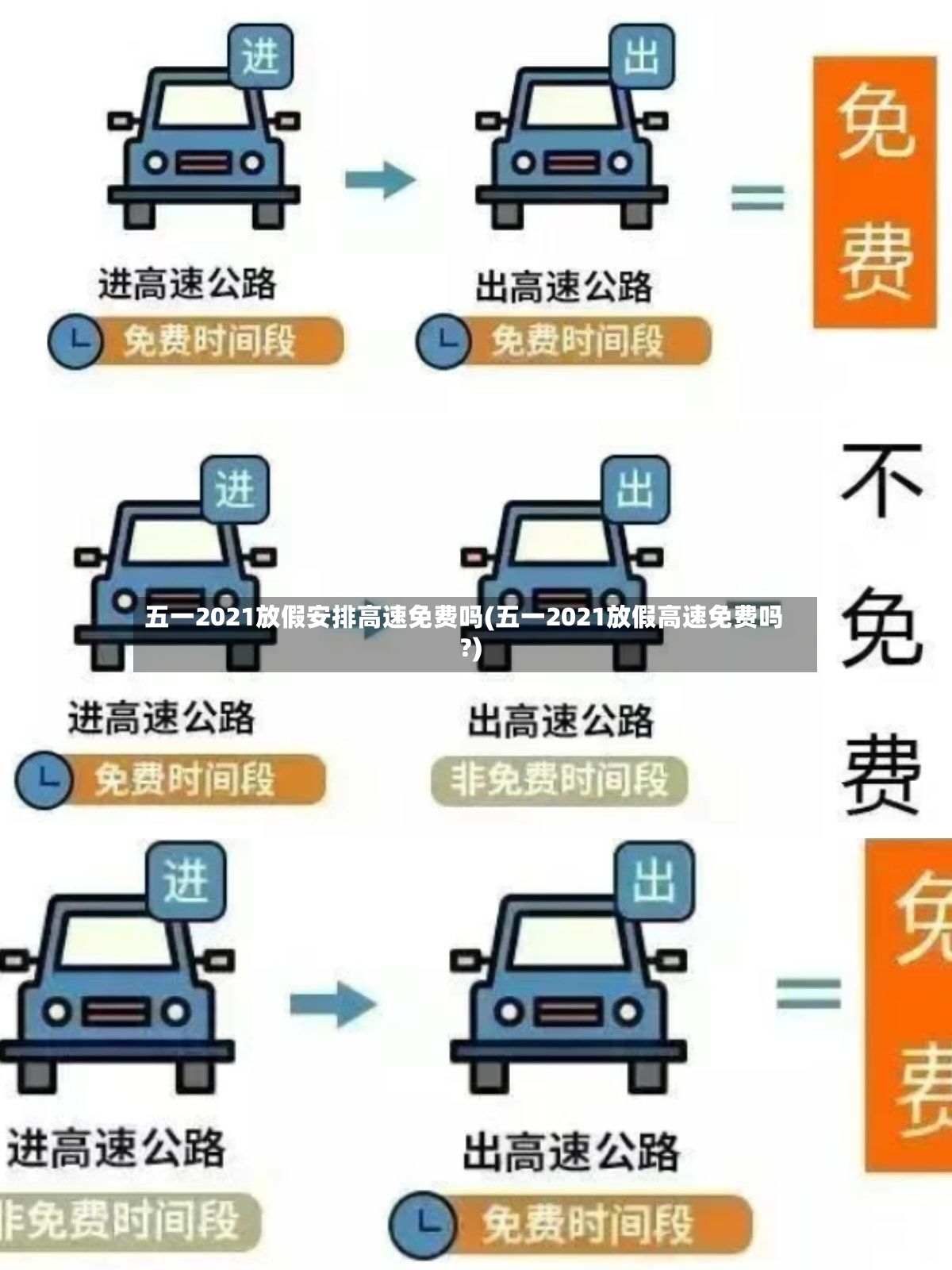 五一2021放假安排高速免费吗(五一2021放假高速免费吗?)
