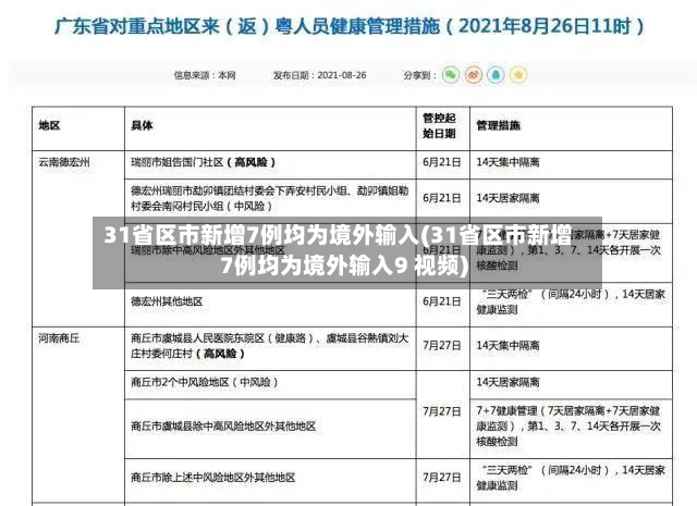 31省区市新增7例均为境外输入(31省区市新增7例均为境外输入9 视频)