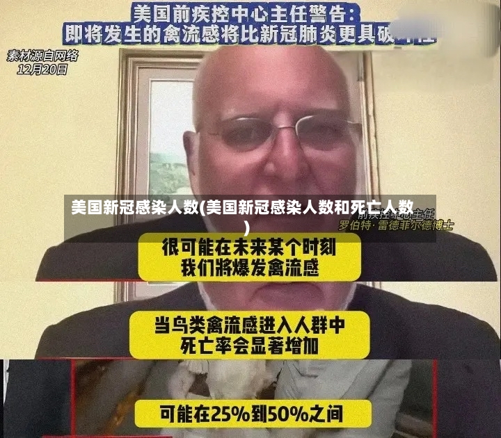 美国新冠感染人数(美国新冠感染人数和死亡人数)-第2张图片