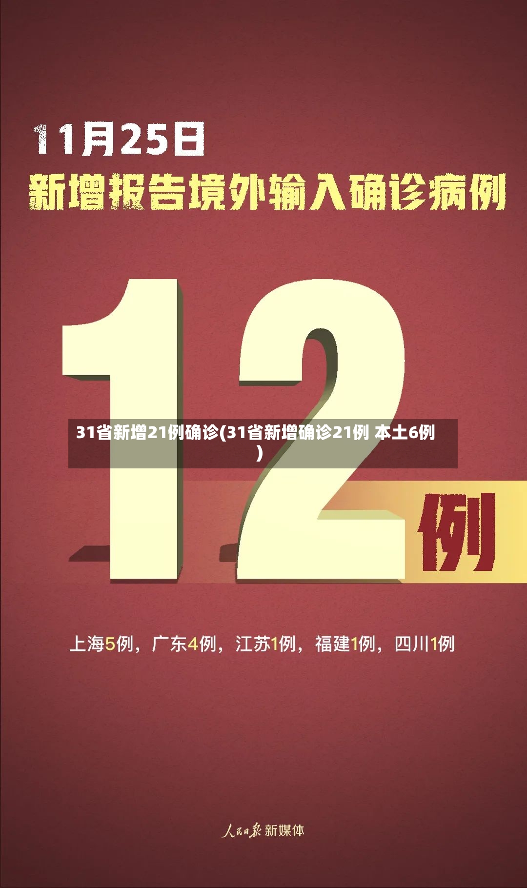 31省新增21例确诊(31省新增确诊21例 本土6例)-第2张图片
