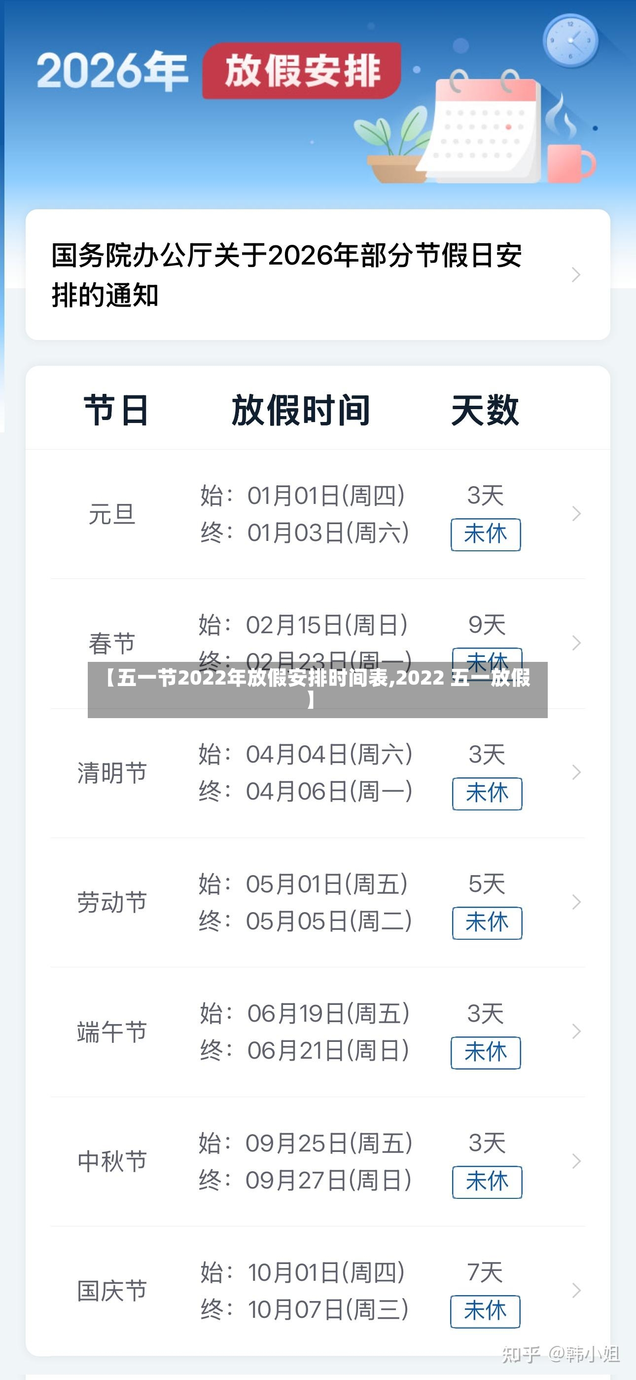 【五一节2022年放假安排时间表,2022 五一放假】-第2张图片