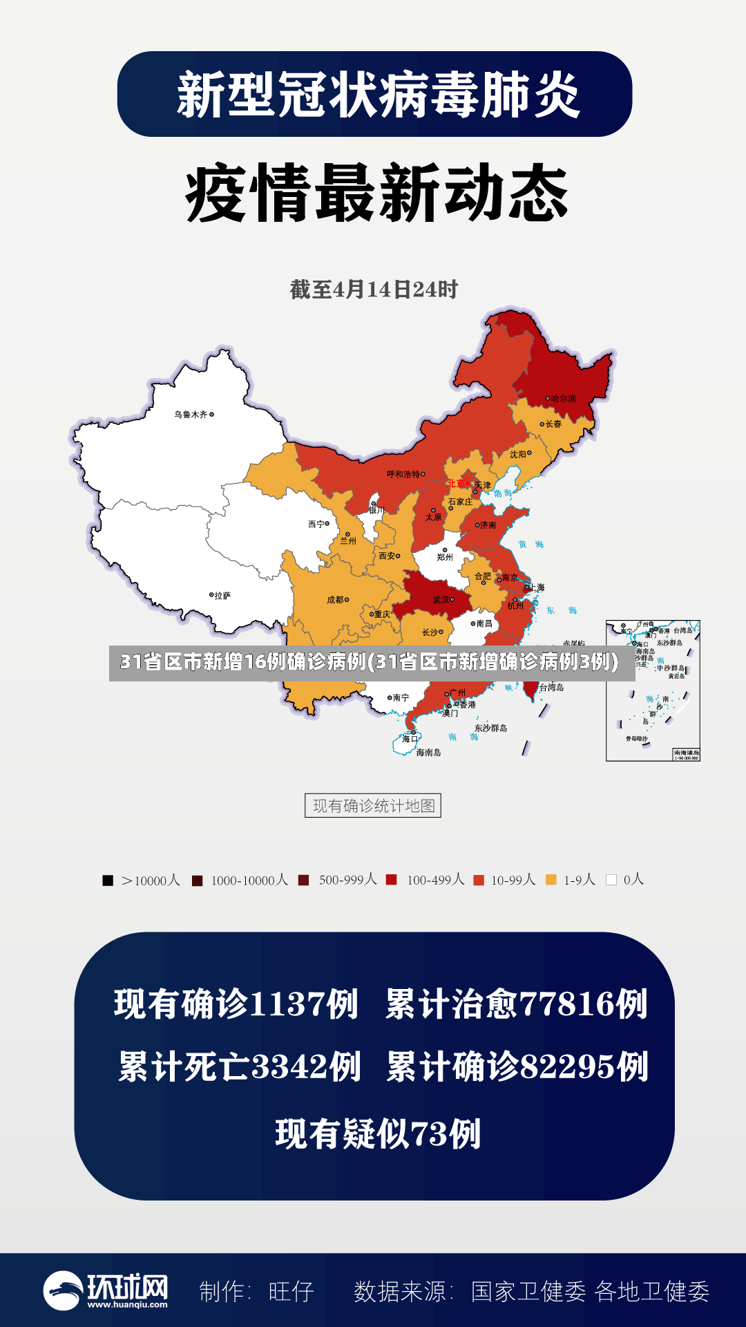 31省区市新增16例确诊病例(31省区市新增确诊病例3例)-第2张图片