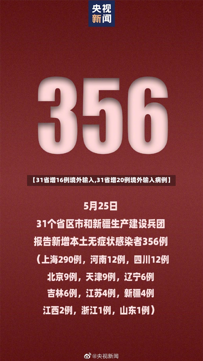 【31省增16例境外输入,31省增20例境外输入病例】-第2张图片