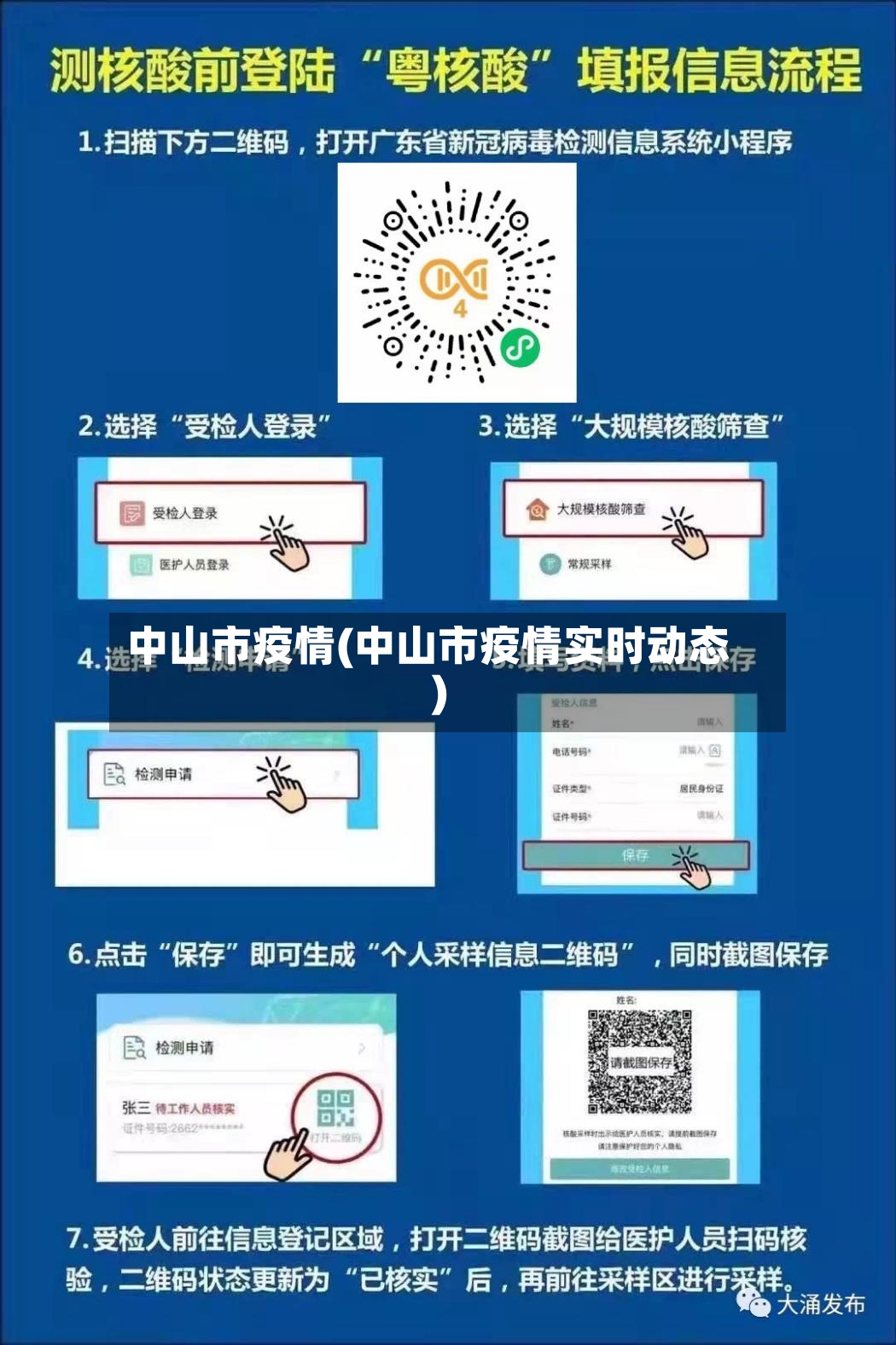 中山市疫情(中山市疫情实时动态)-第2张图片
