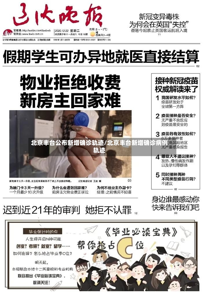 北京丰台公布新增确诊轨迹/北京丰台新增确诊病例轨迹