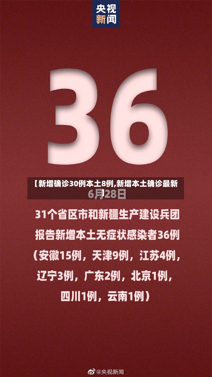 【新增确诊30例本土8例,新增本土确诊最新】