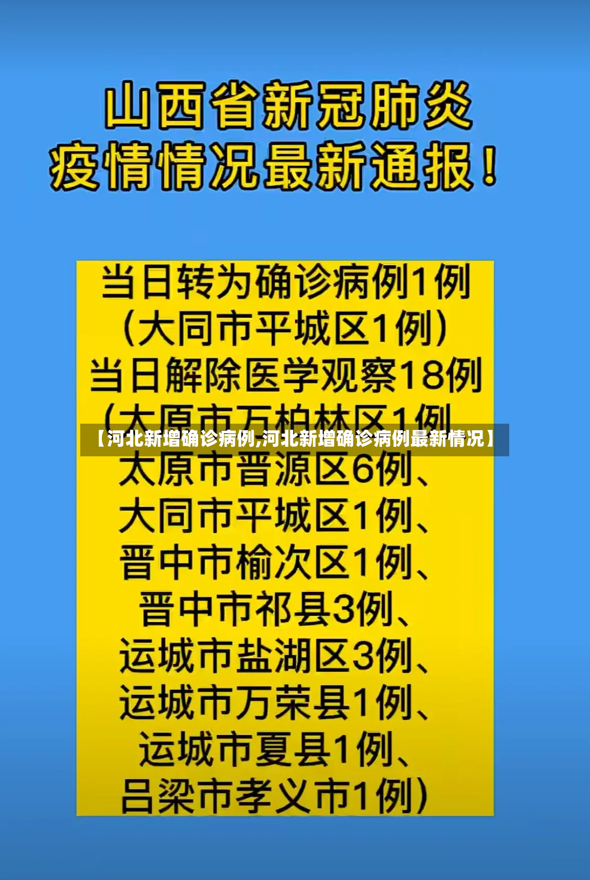 【河北新增确诊病例,河北新增确诊病例最新情况】-第2张图片