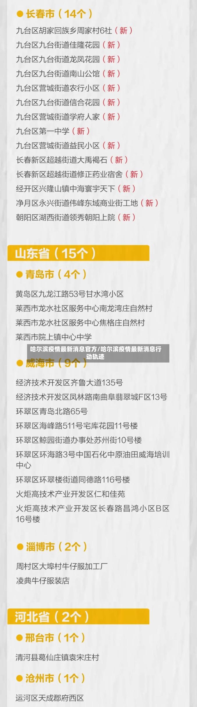 哈尔滨疫情最新消息官方/哈尔滨疫情最新消息行动轨迹