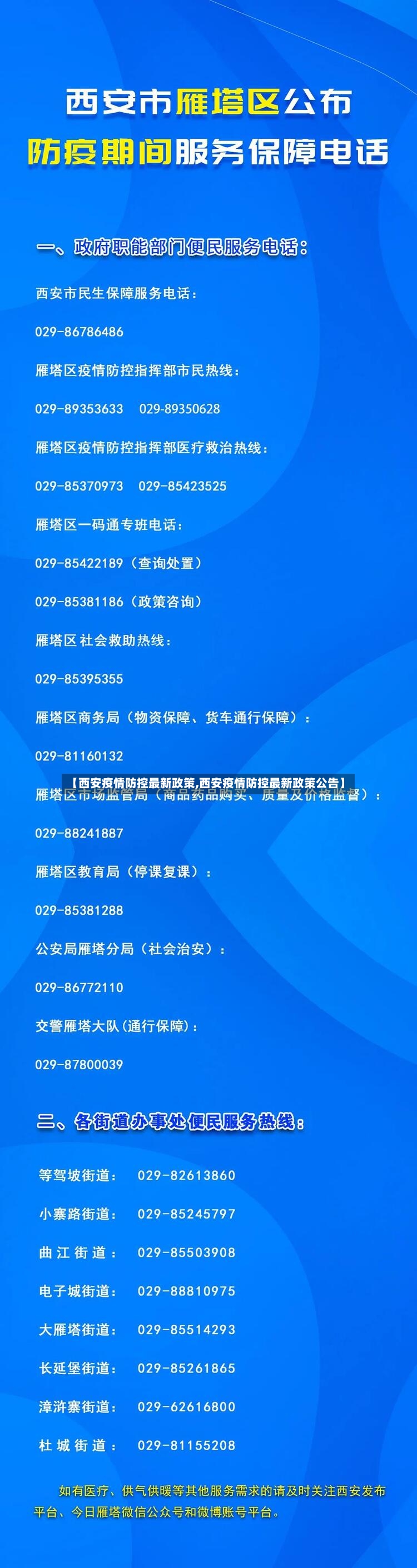 【西安疫情防控最新政策,西安疫情防控最新政策公告】-第2张图片