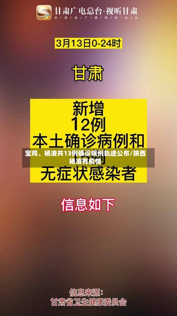 宝鸡、杨凌共13例确诊病例轨迹公布/陕西杨凌有疫情