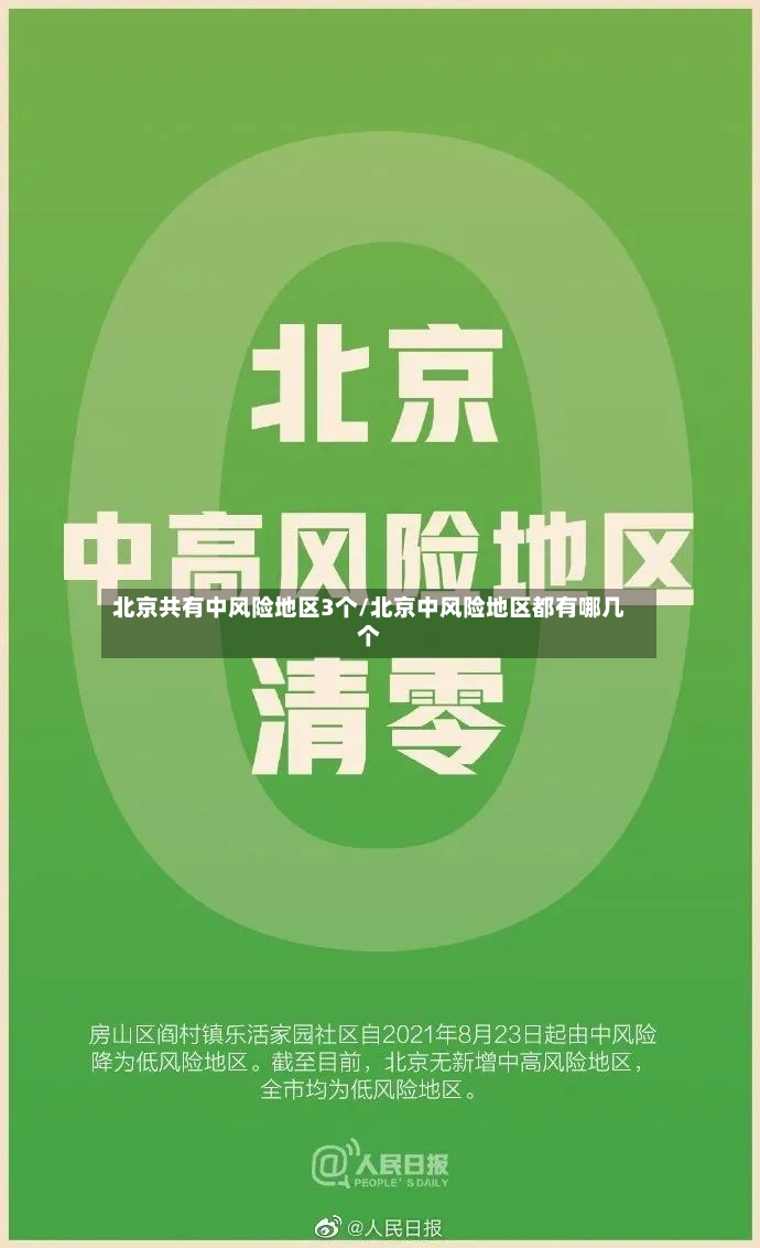 北京共有中风险地区3个/北京中风险地区都有哪几个