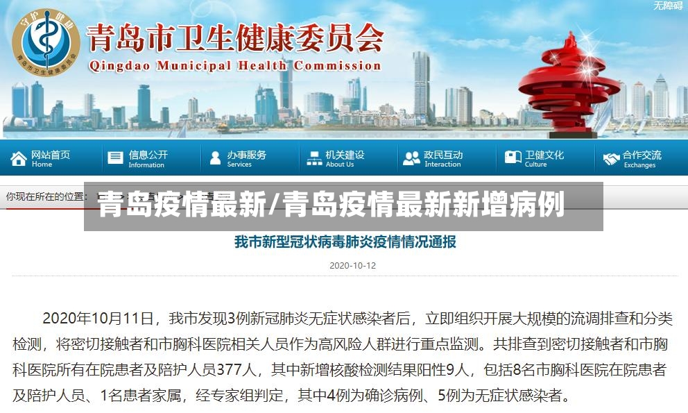 青岛疫情最新/青岛疫情最新新增病例-第2张图片