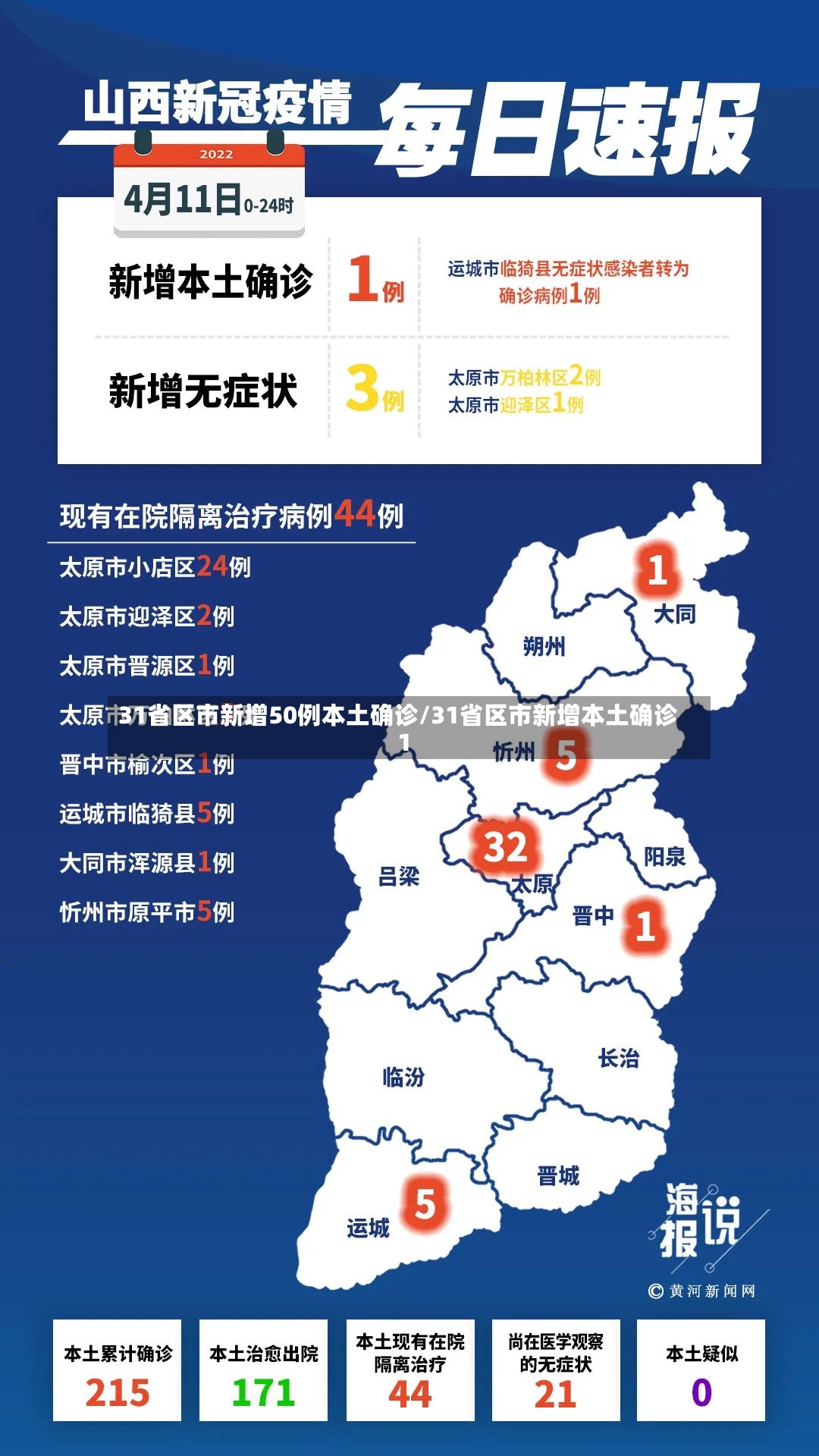 31省区市新增50例本土确诊/31省区市新增本土确诊1-第3张图片