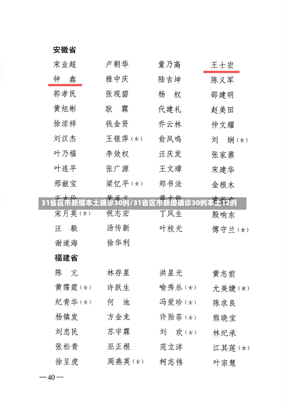 31省区市新增本土确诊30例/31省区市新增确诊30例本土12例