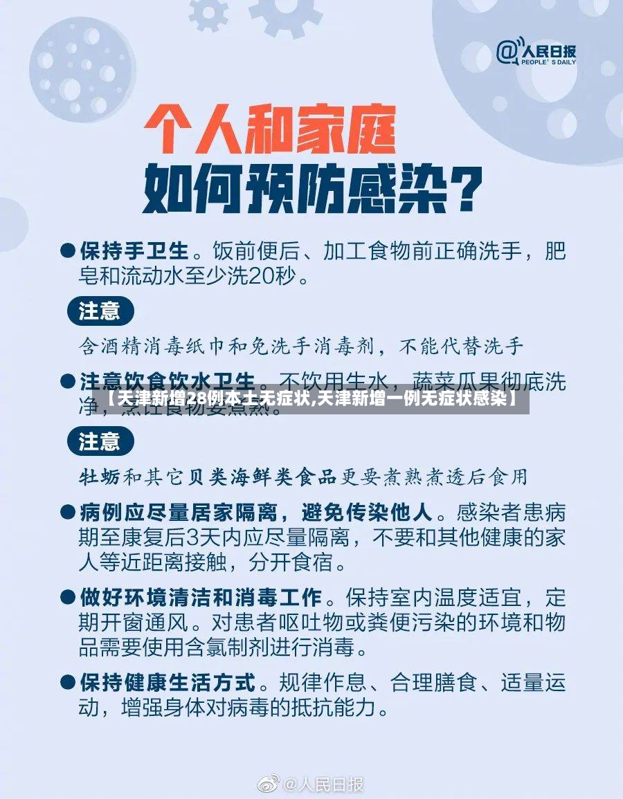 【天津新增28例本土无症状,天津新增一例无症状感染】-第2张图片