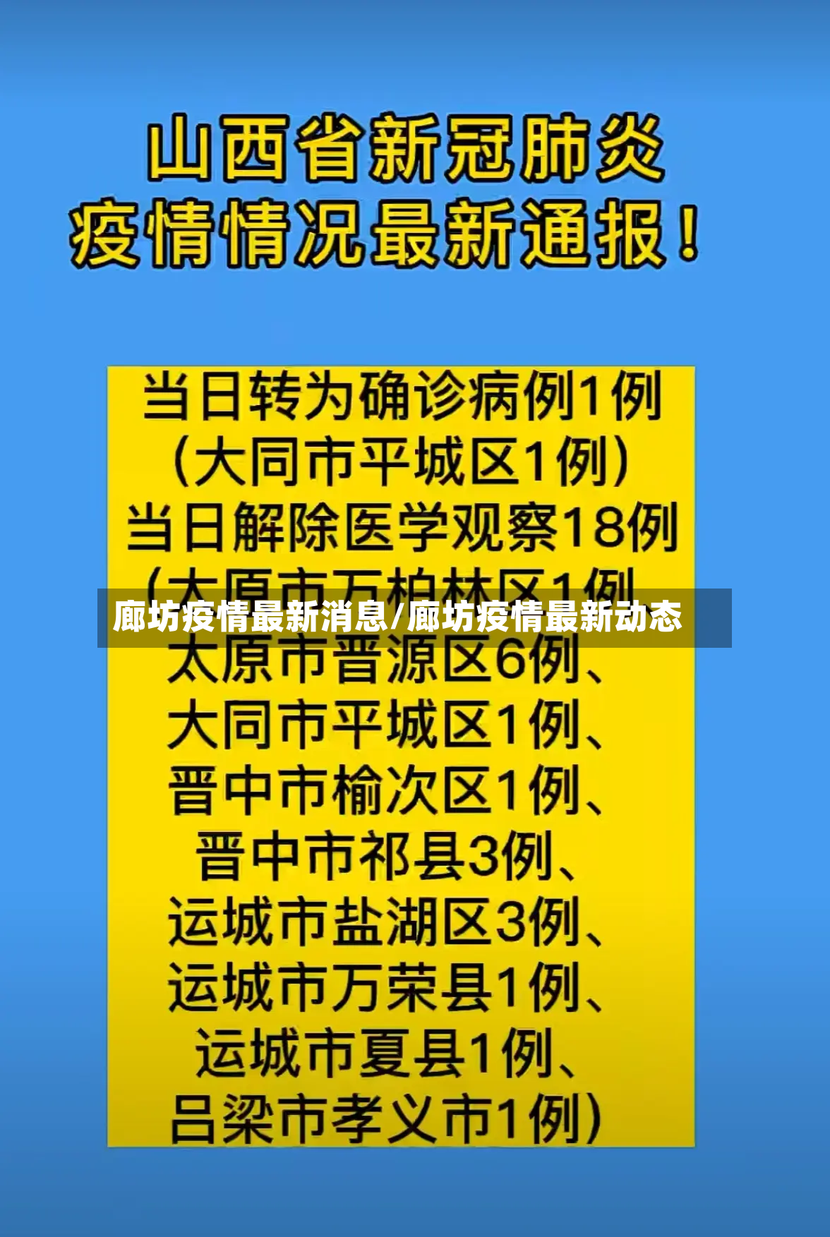 廊坊疫情最新消息/廊坊疫情最新动态